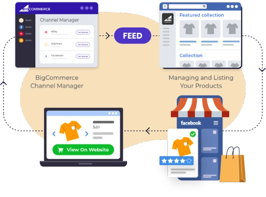 BigCommerce Facebook Integration