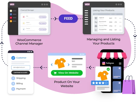 WooCommerce Instagram Feed Integration